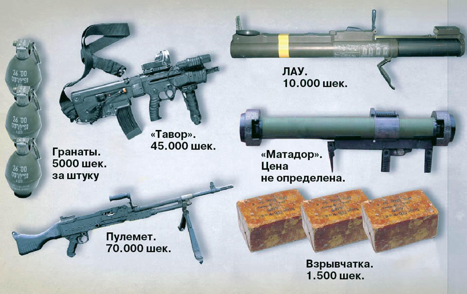 Иллюстрация. Фото: "Едиот ахронот" (Фото: "Едиот ахронот") Иллюстрация. Фото: "Едиот ахронот"