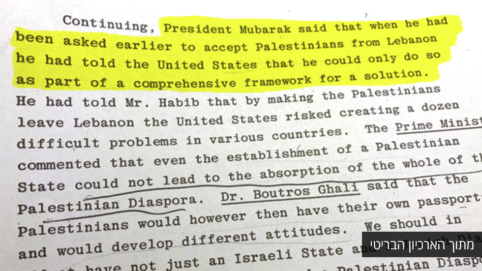 Part of the UK documents that stated Mubarak's agreement to resettle Palestinians in Sinai (צילום: BBC) Part of the UK documents that stated Mubarak's agreement to resettle Palestinians in Sinai