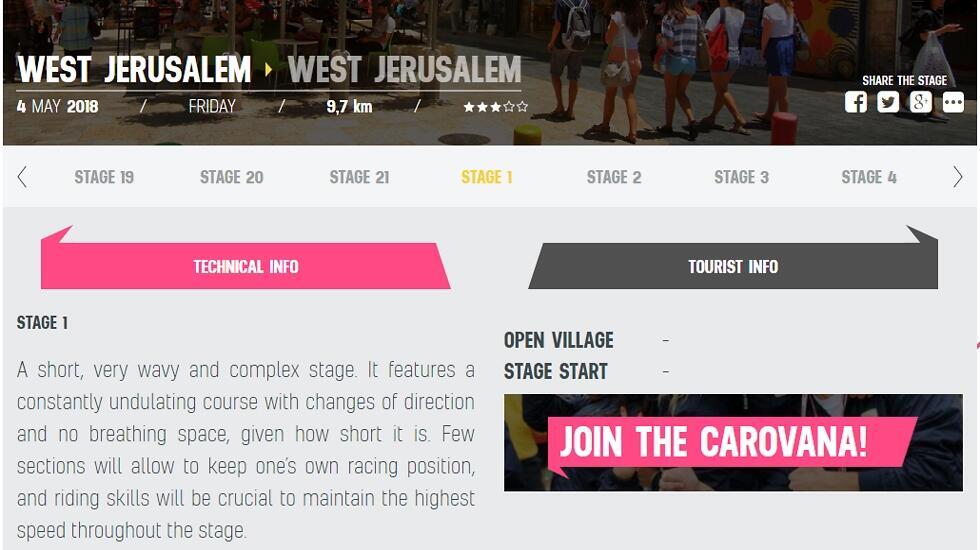 Информация на сайте гонки (צילום מסך מתוך אתר התחרות) Информация на сайте гонки