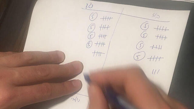 Фото: Моран Азулаи (צילום: מורן אזולאי) Фото: Моран Азулаи