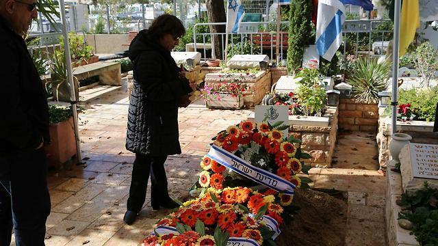 Abraham's sister Metuka