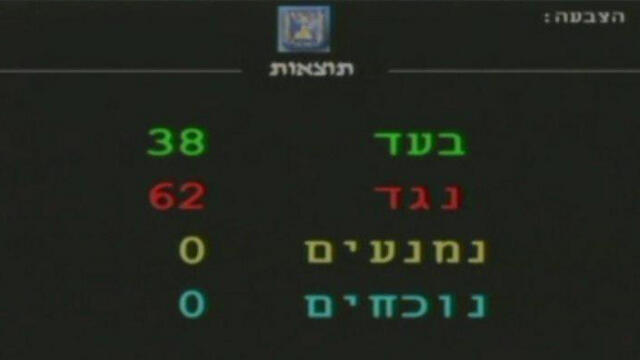 Knesset voting boardnullnull Knesset voting board