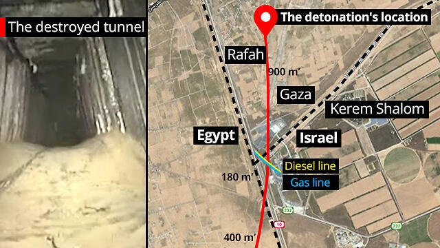 Tunnel route from Egypt to Israel 