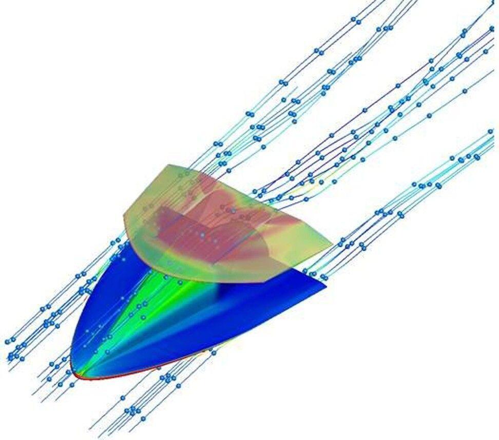 מטוס היפר קולי