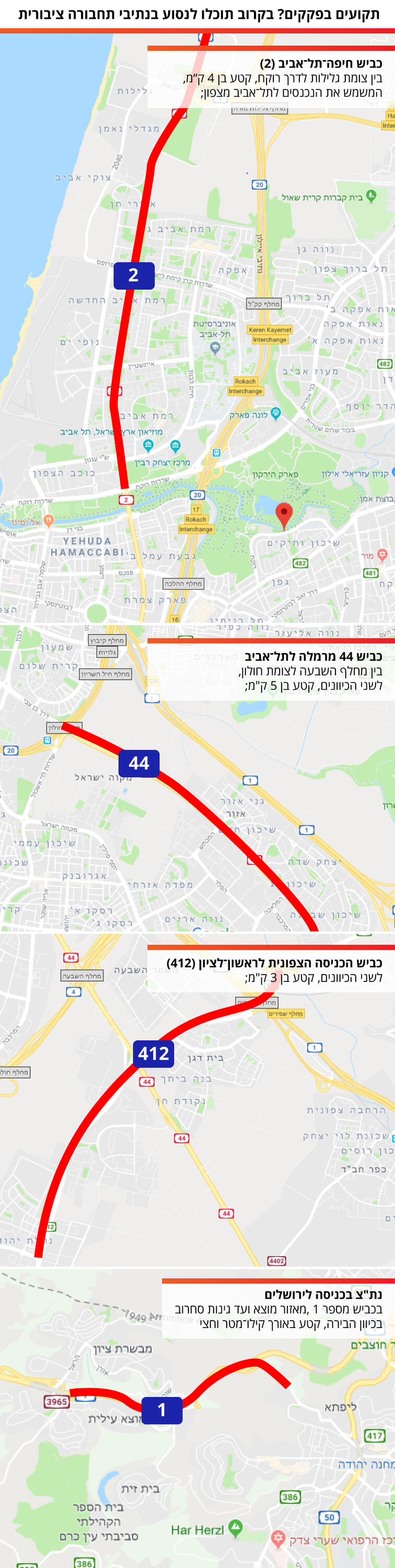 Участки дорог, на которые может распространиться проектnullnull Участки дорог, на которые может распространиться проект