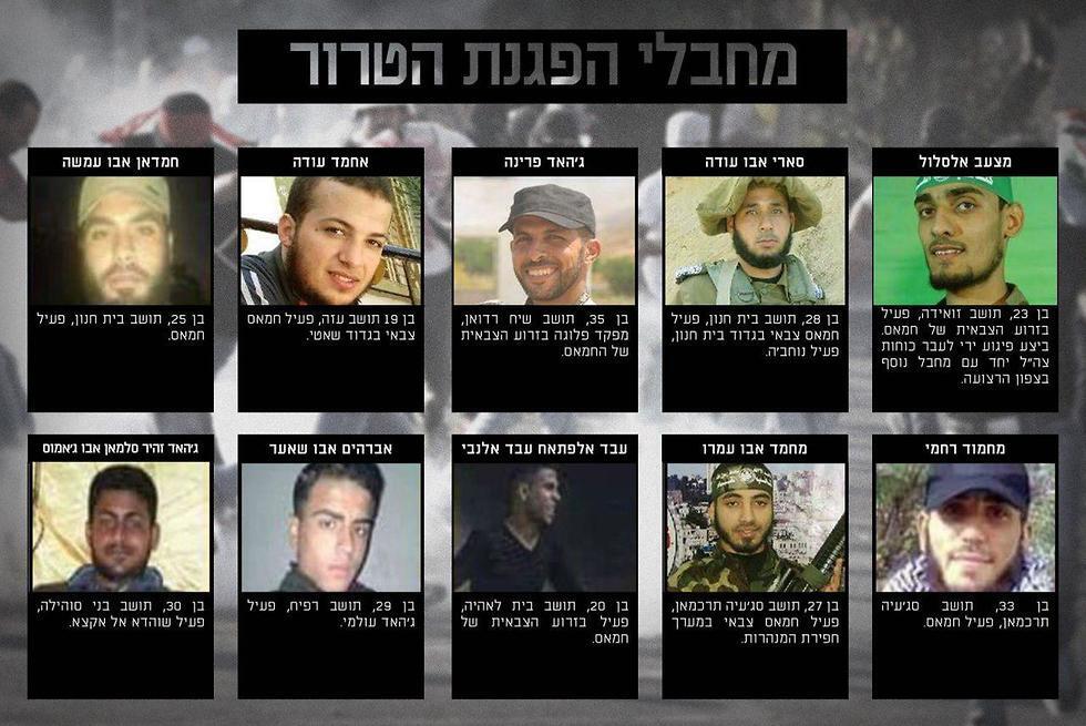 "Мирные демонстранты", ликвидированные на границе с Газой 30 марта. Фото: пресс-служба ЦАХАЛа (צילום: דובר צה"ל) "Мирные демонстранты", ликвидированные на границе с Газой 30 марта. Фото: пресс-служба ЦАХАЛа