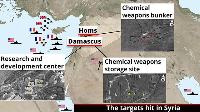 The targets hit in Syria