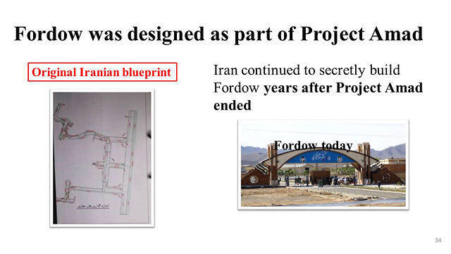 The Fordow Fuel Enrichment Plant