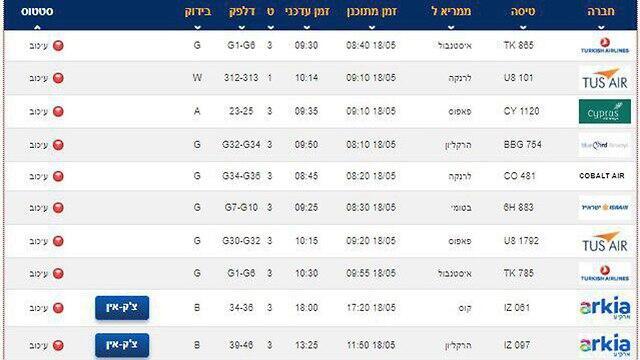 Вылеты из Бен-Гуриона задерживаютсяnullnull Вылеты из Бен-Гуриона задерживаются