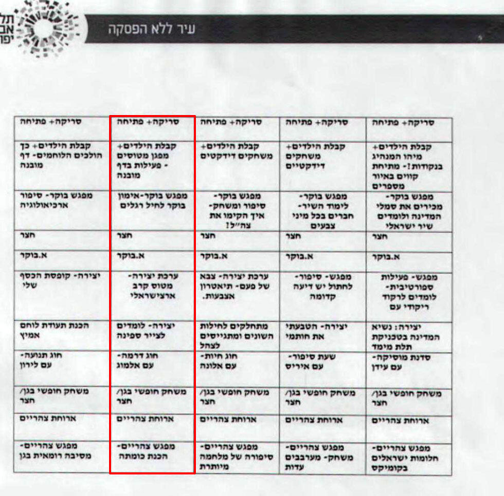 Программа занятий в летнем лагере
