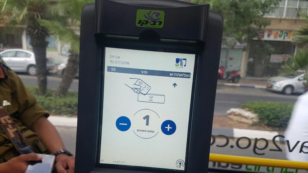 רב-קו