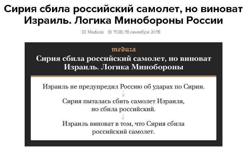 Публикация на сайте "Медуза"