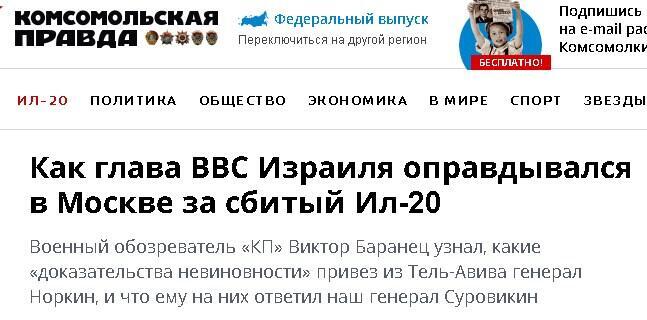 Публикация в КП