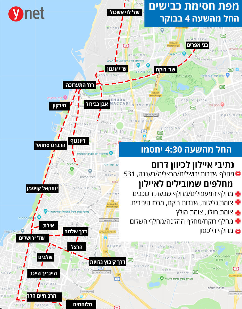 Маршрут велопробега