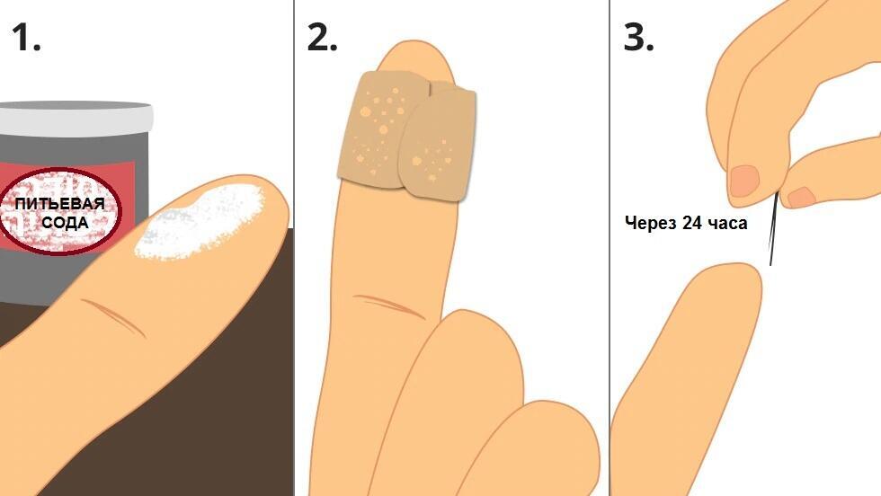 Иллюстрация: Ольга Нихман