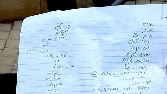 Handwritten list of things the family requiresnullnull Handwritten list of things the family requires