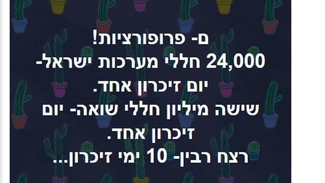 Пост Яира Нетаниягуnullnull Пост Яира Нетаниягу