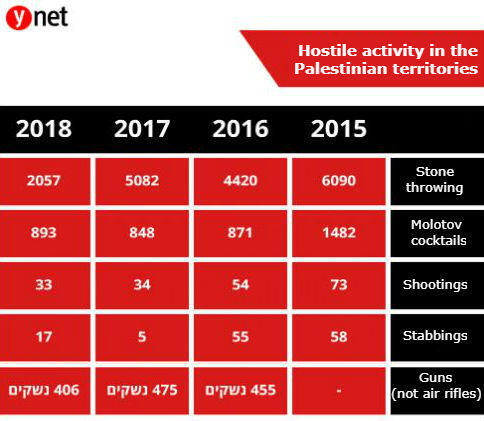 Review 2018nullnull Review 2018