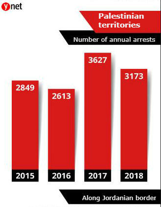 Review 2018nullnull Review 2018