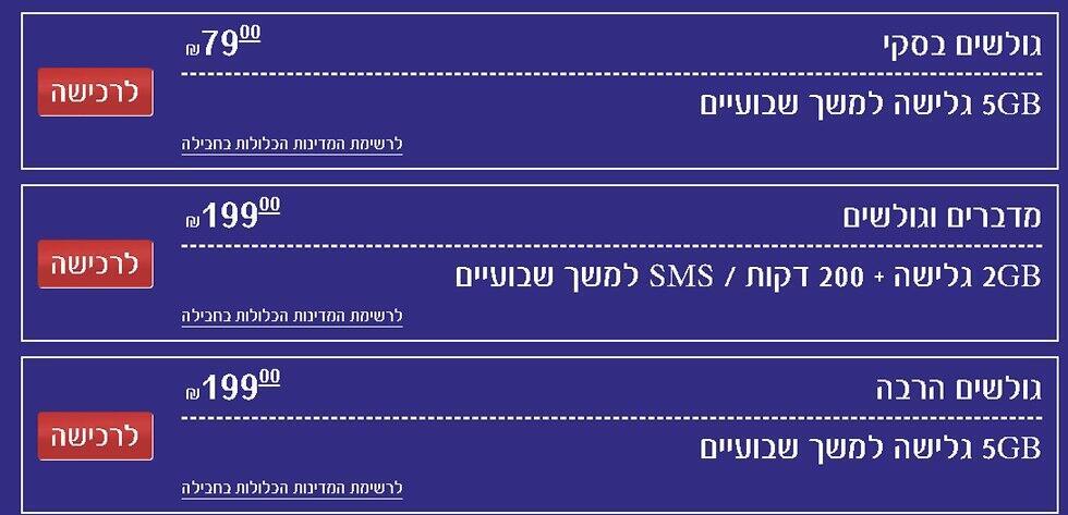 Пакеты "Голан телеком": сверху на 5ГБ для 6 стран, снизу - на 5ГБ для 50 стран (צילום מסך מאתר גולן טלקום) Пакеты "Голан телеком": сверху на 5ГБ для 6 стран, снизу - на 5ГБ для 50 стран