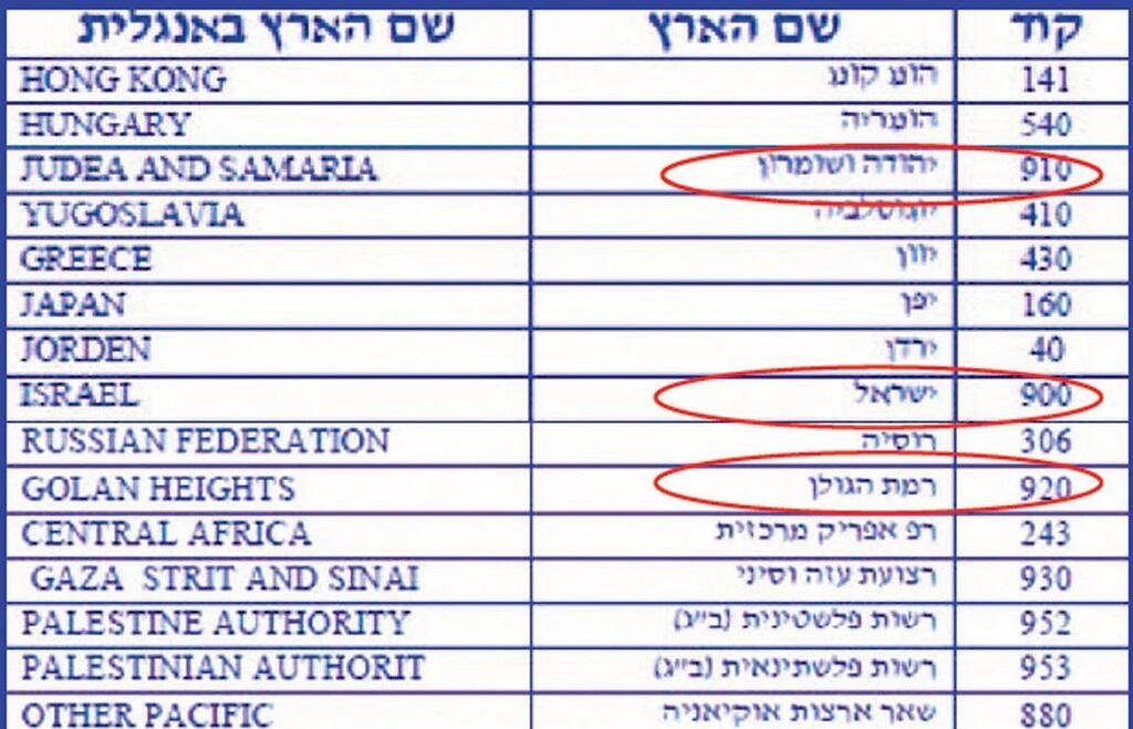 Ministry of Education's first grade registration form