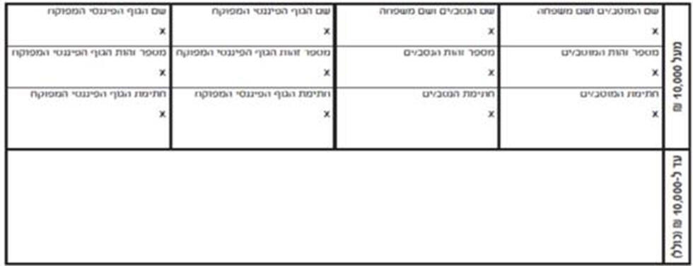 Оборотная сторона чека нового образцаnullnull Оборотная сторона чека нового образца
