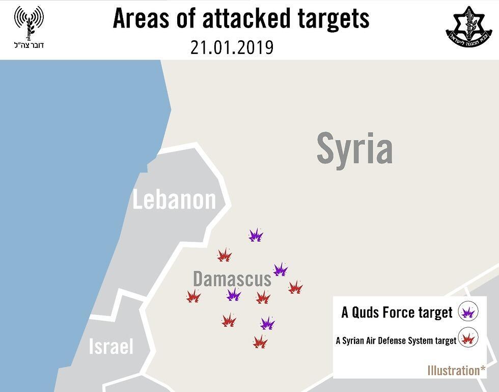 IDF airstrike in Syria
