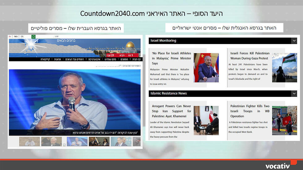 Iranian operated news site