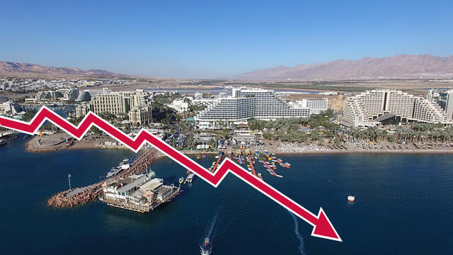 Эйлат. Фото: shutterstock