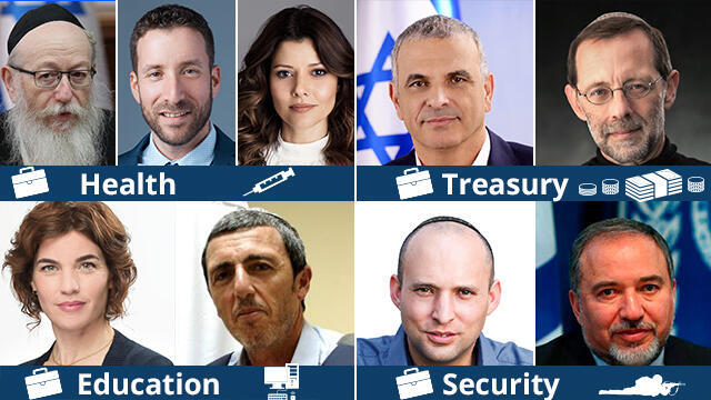 The battle for ministerial positions