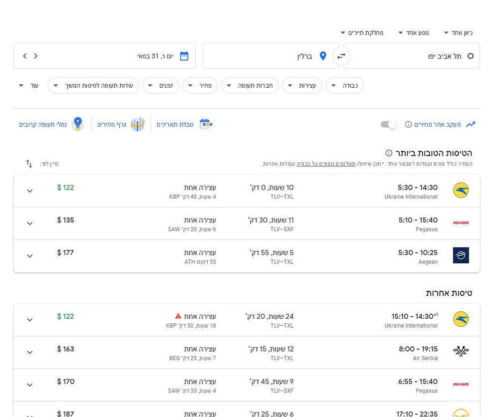 Поиск полетов на сайте (www.google.com/travel) Поиск полетов на сайте