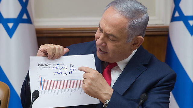Prime Minister Benjamin Netanyahu 