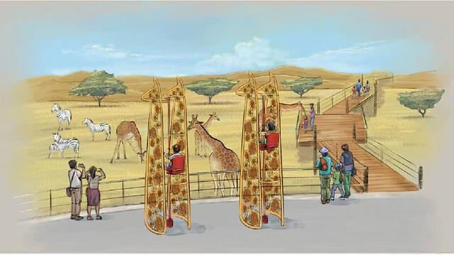  Illustrations of the future center