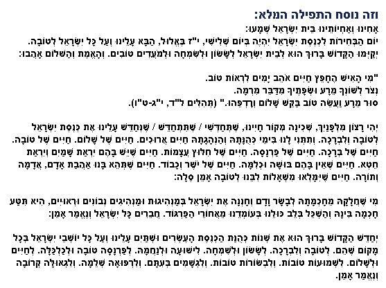 Текст молитвы