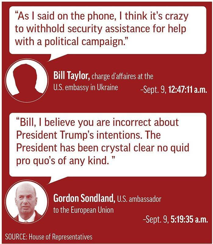 House of Representatives