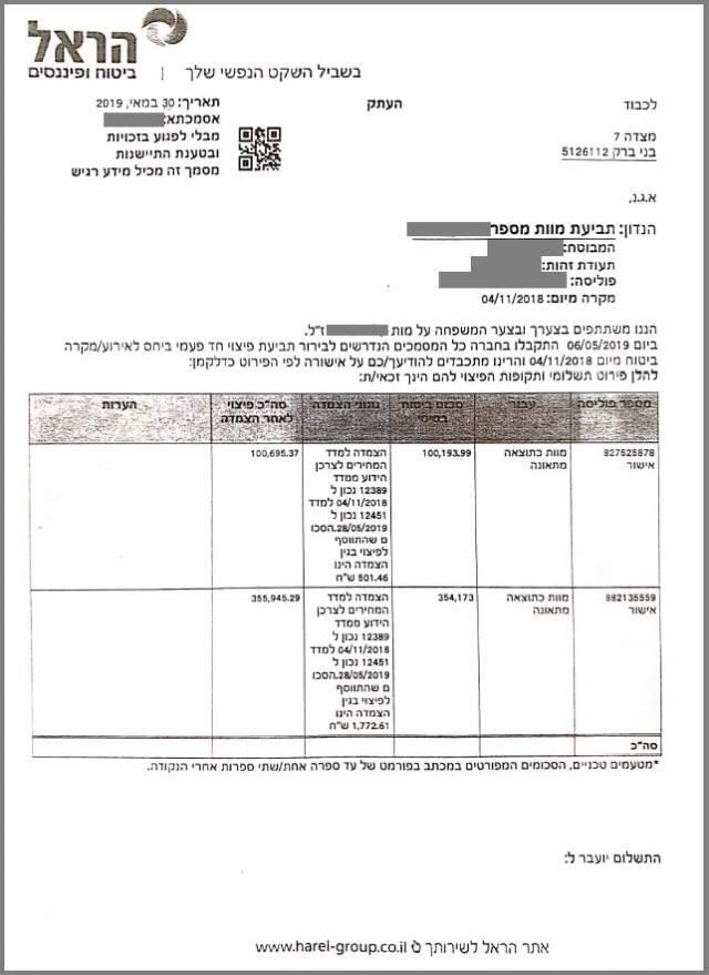 Родные получили страховку погибшей женщины, несмотря на короткий срок со дня ее оформления. Фото предоставлено Алексом Литвиновым (Фото предоставлено Алексом Литвиновым) Родные получили страховку погибшей женщины, несмотря на короткий срок со дня ее оформления. Фото предоставлено Алексом Литвиновым