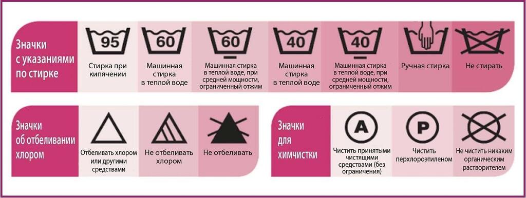 Каждое изделие следует стирать согласно инструкциям на его бирке