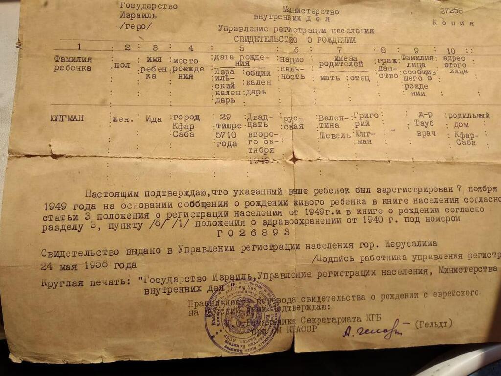 Свидетельство о рождении Иды Юнгмана, заверенное печатью КГБ (Свидетельство о рождении мамы Дениса Юнгмана, заверенное печатью КГБ) Свидетельство о рождении Иды Юнгмана, заверенное печатью КГБ
