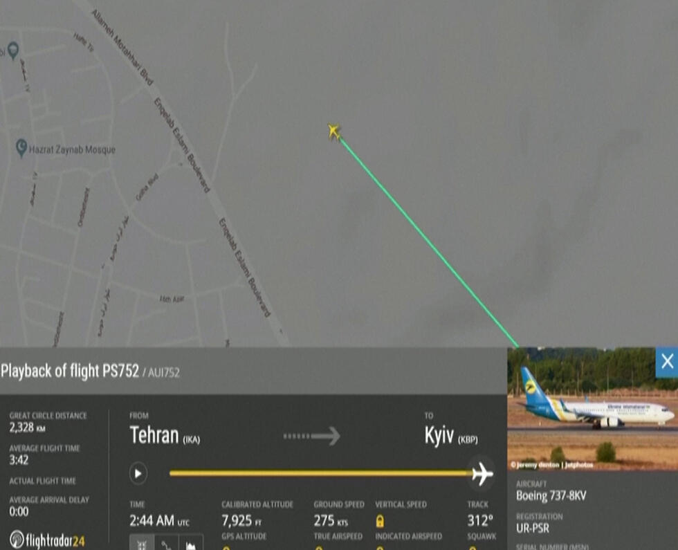 Информация сайта Flightradar24