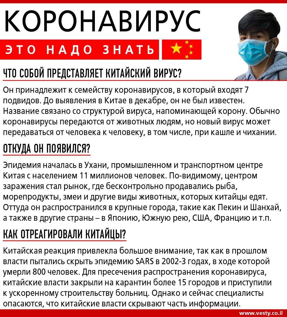 Вести-Ynet