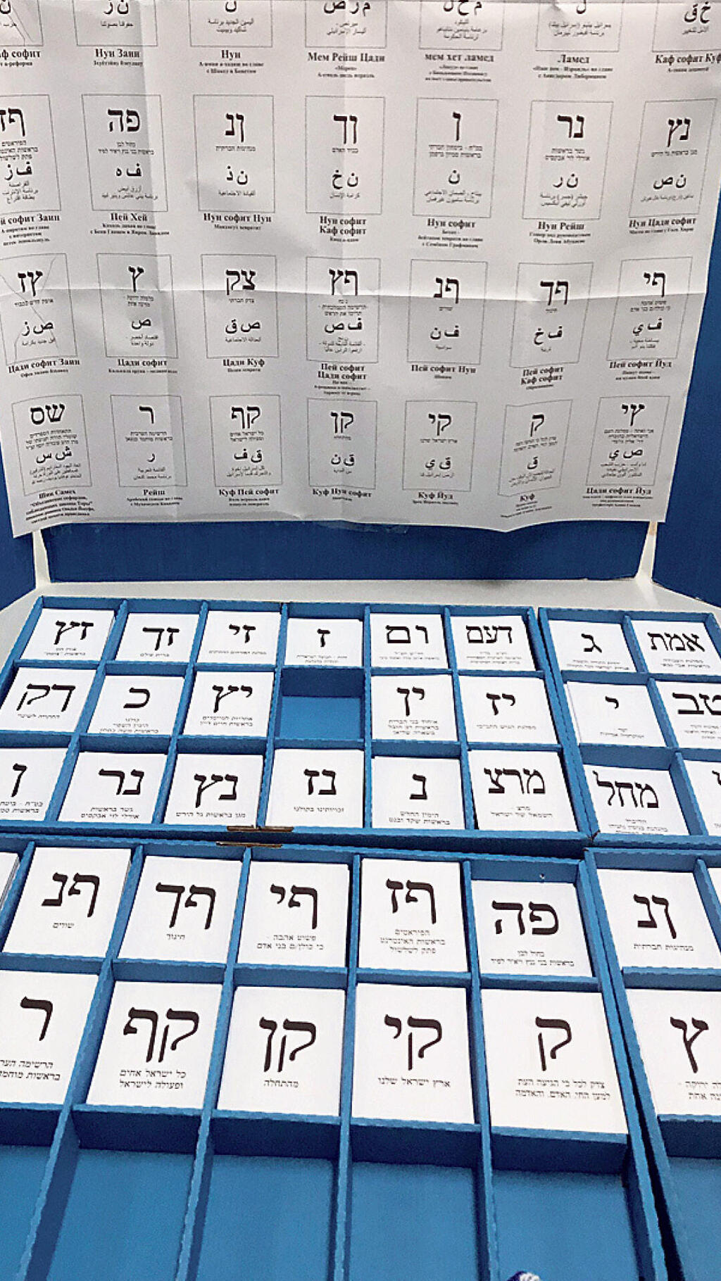 Бюллетени для голосования. Фото: "Едиот ахронот"nullnull Бюллетени для голосования. Фото: "Едиот ахронот"