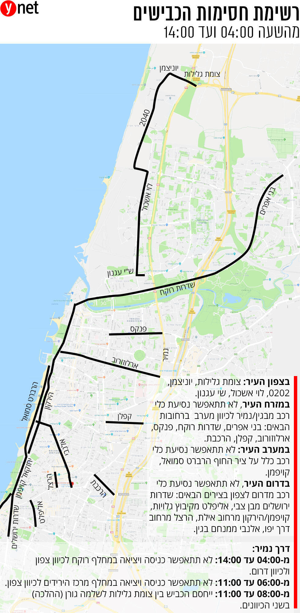 Карта марафонаnullnull Карта марафона