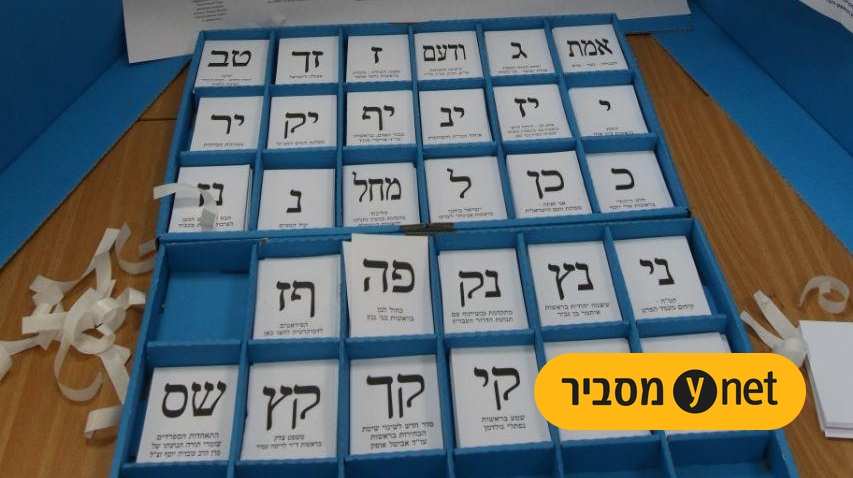 הרבה מפלגות, מעט אותיות: הקרב הסמוי לקראת הגשת הרשימות