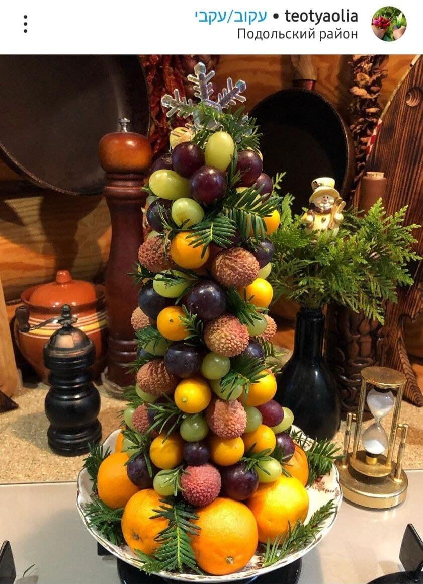 Еше одна вкусная елочка (Фото: Instagram) Все это назвать "Оригинальные идеи подачи блюд 2021".