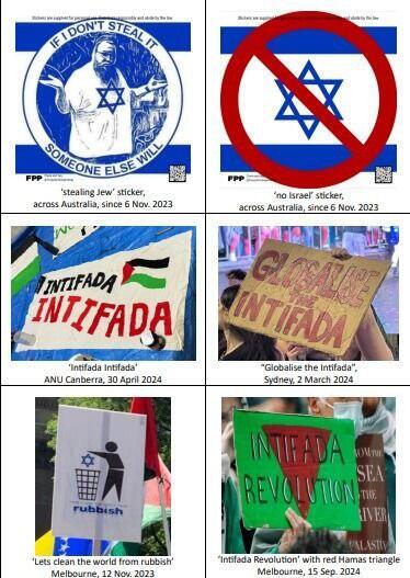 כתובות אנטישמיות באוסטרליה