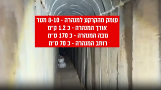תחקיר על נסיבות מותם של ששת החטופים