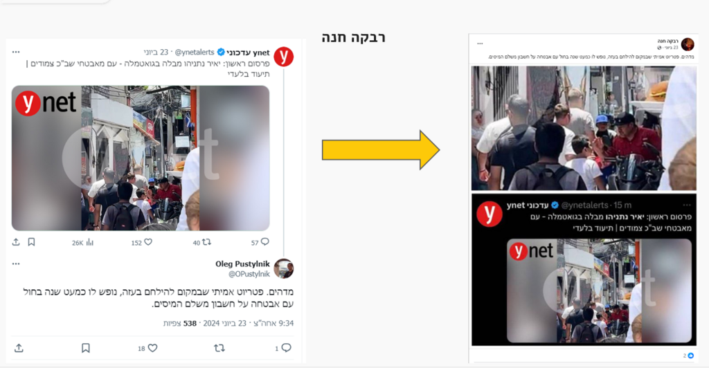 פוסטים של הרשת הזרה שנחשפו