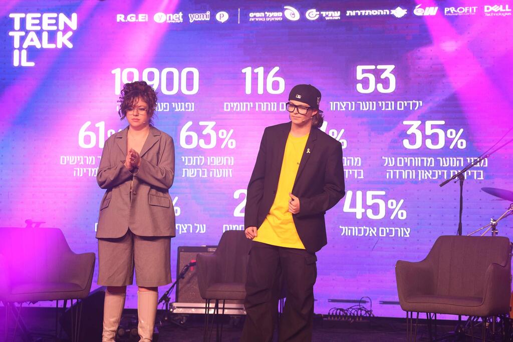 פורום דור העתיד 
