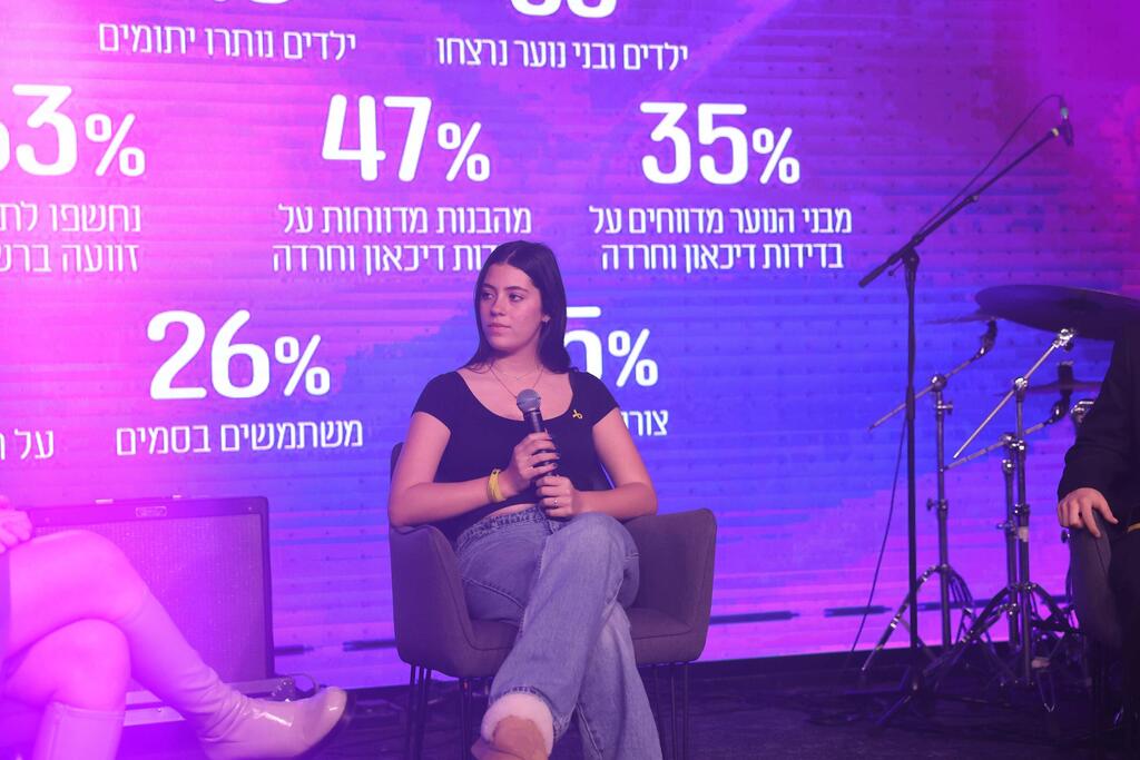 פורום דור העתיד 