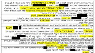 קטעים מהקובץ שחושף את האפליה העדתית השיטתית בסמינרים בירושלים
